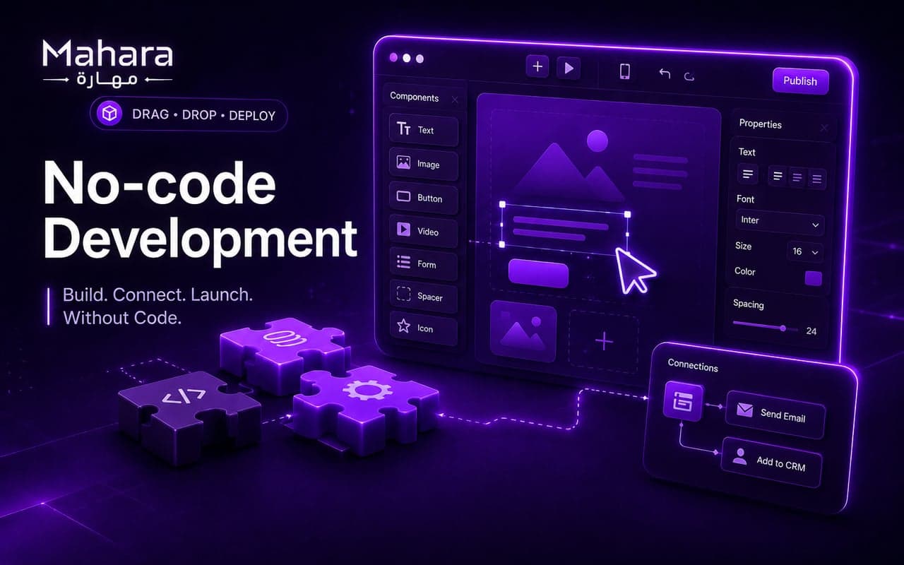 تطوير No-code