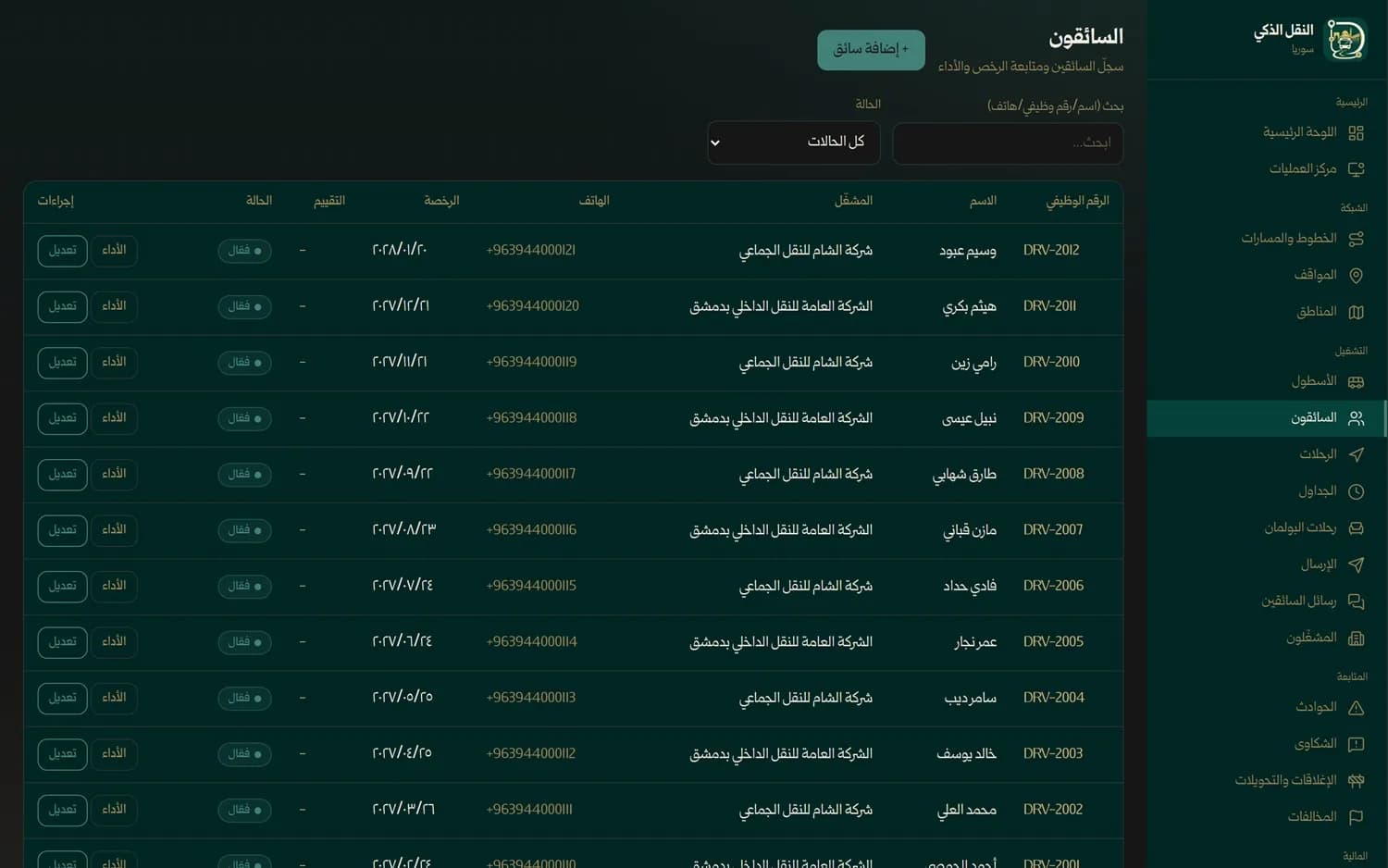 السائقون