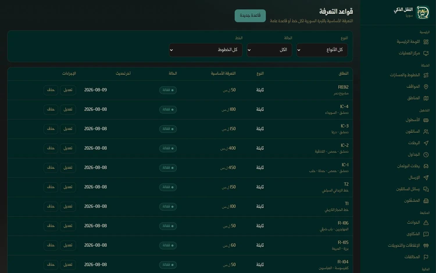 التعرفة والتذاكر
