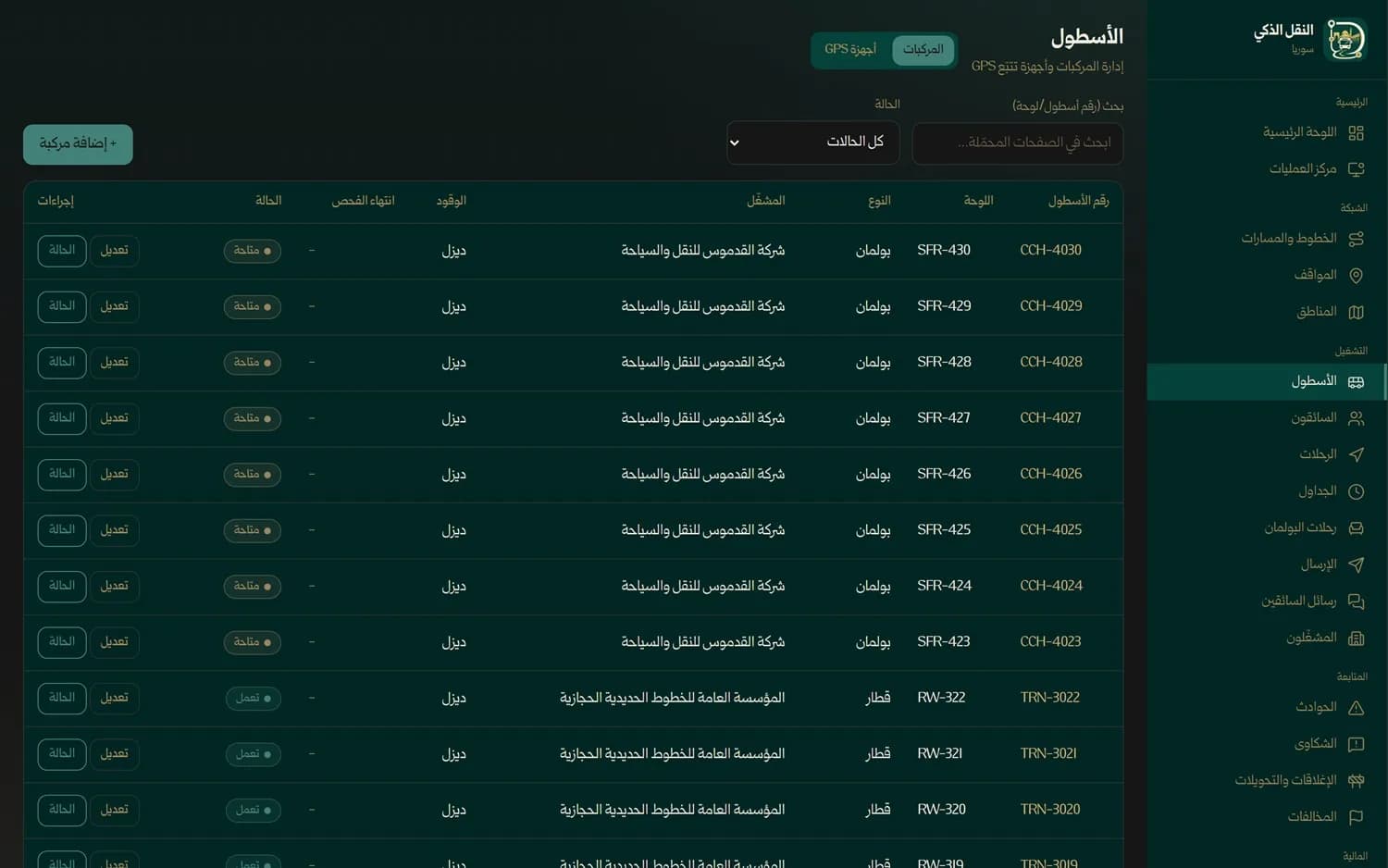إدارة الأسطول