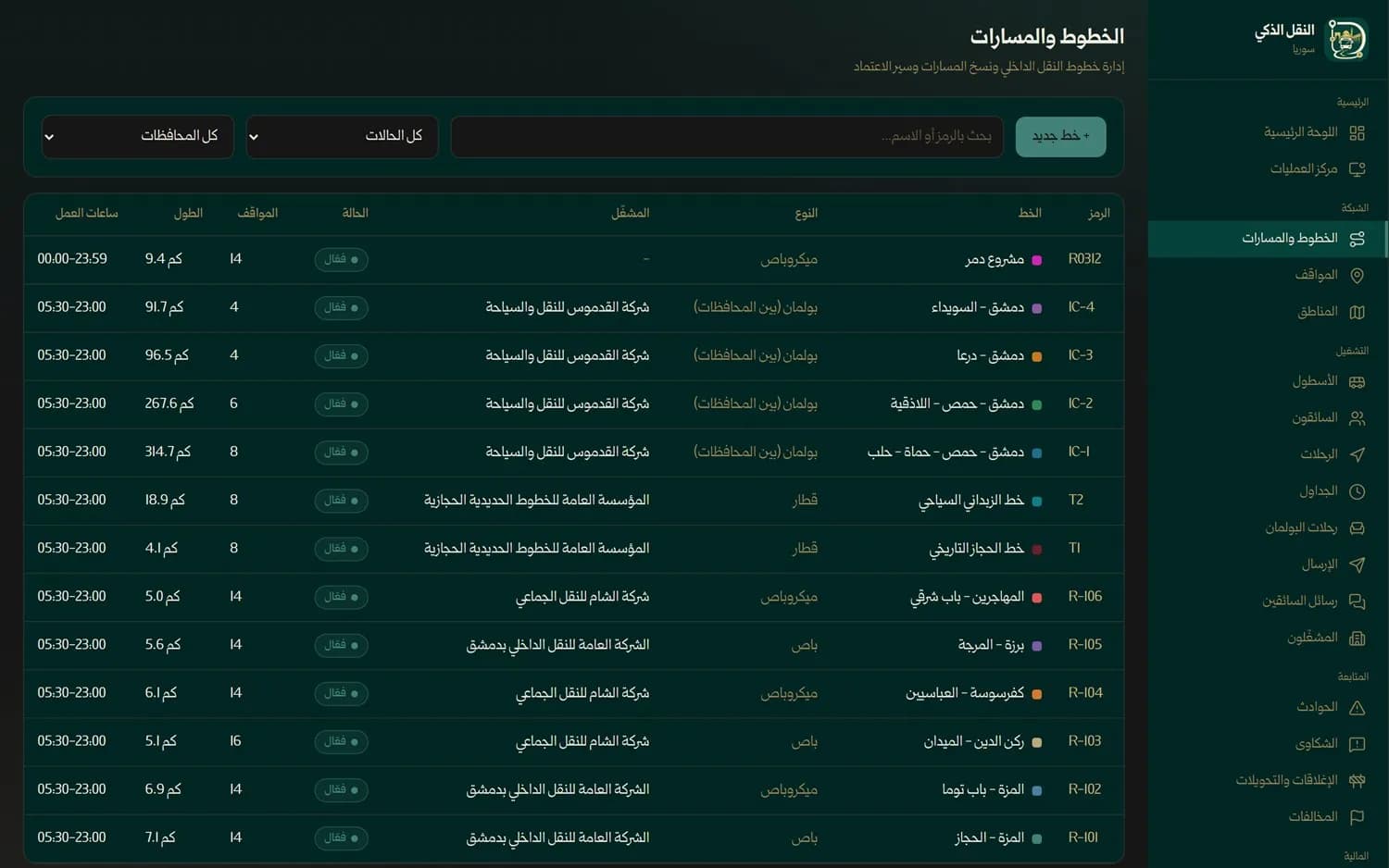 الخطوط والمسارات