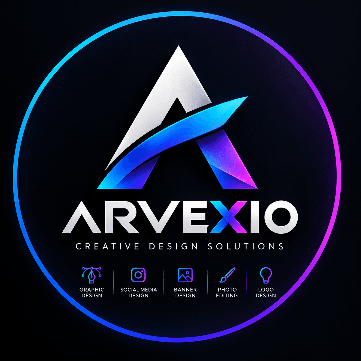 Arvexio