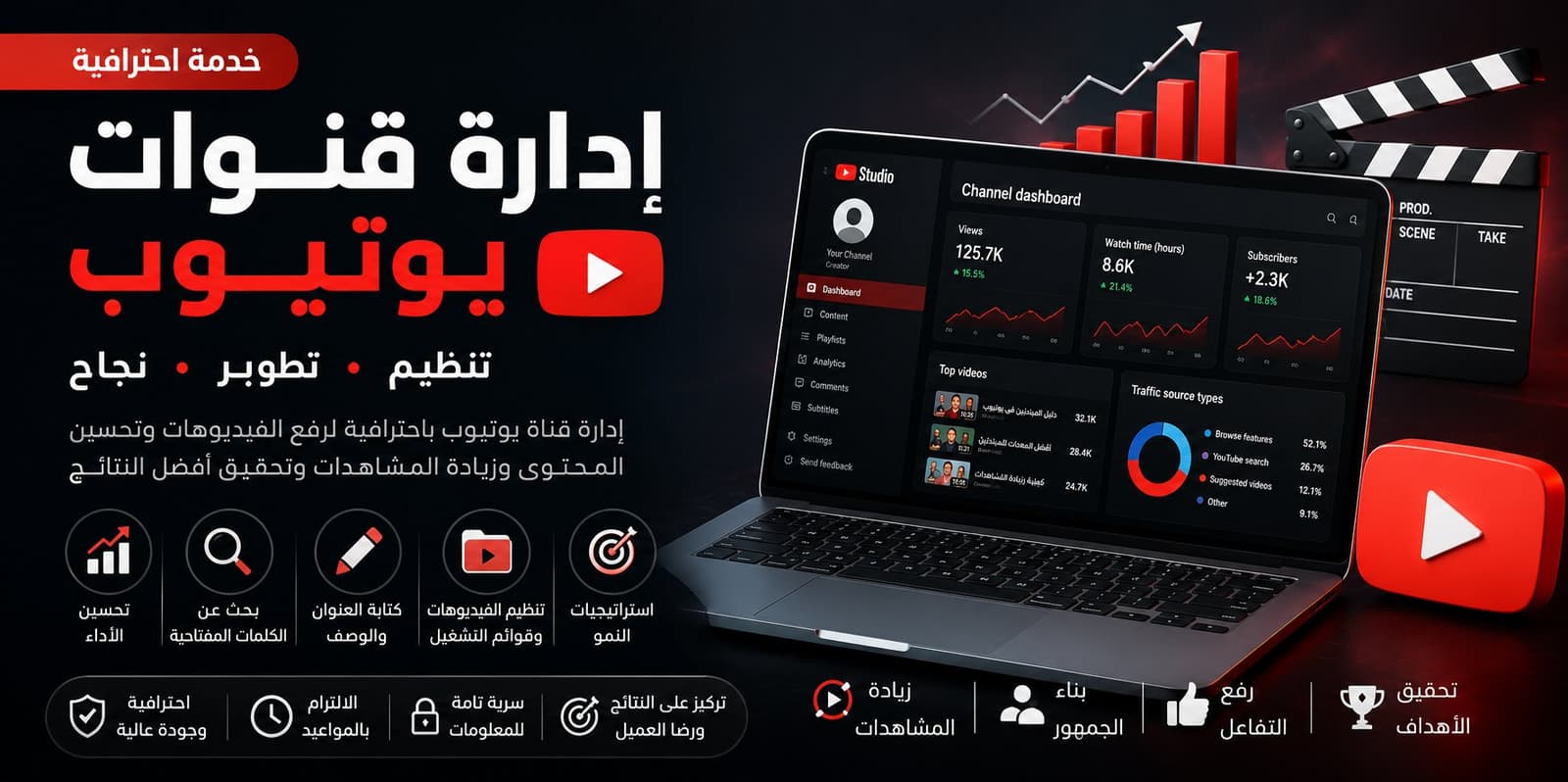 إدارة قناة يوتيوب وتنظيم المحتوى باحترافية