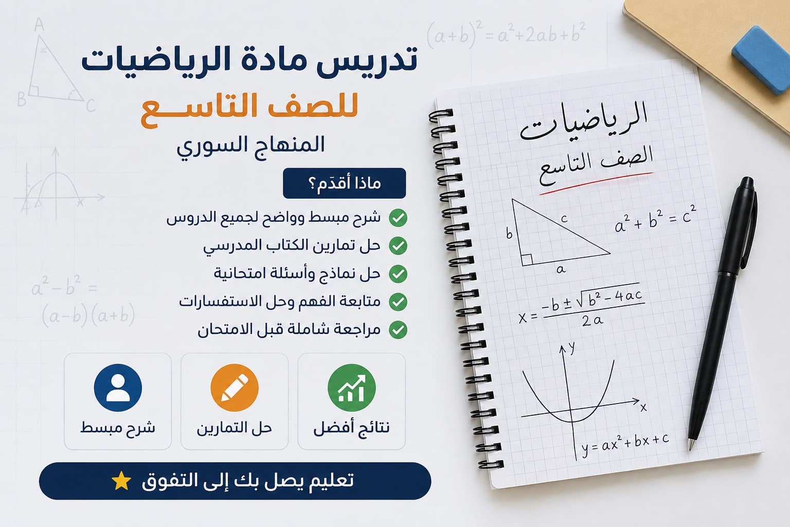 تدريس مادة الرياضيات للصف التاسع – المنهاج السوري