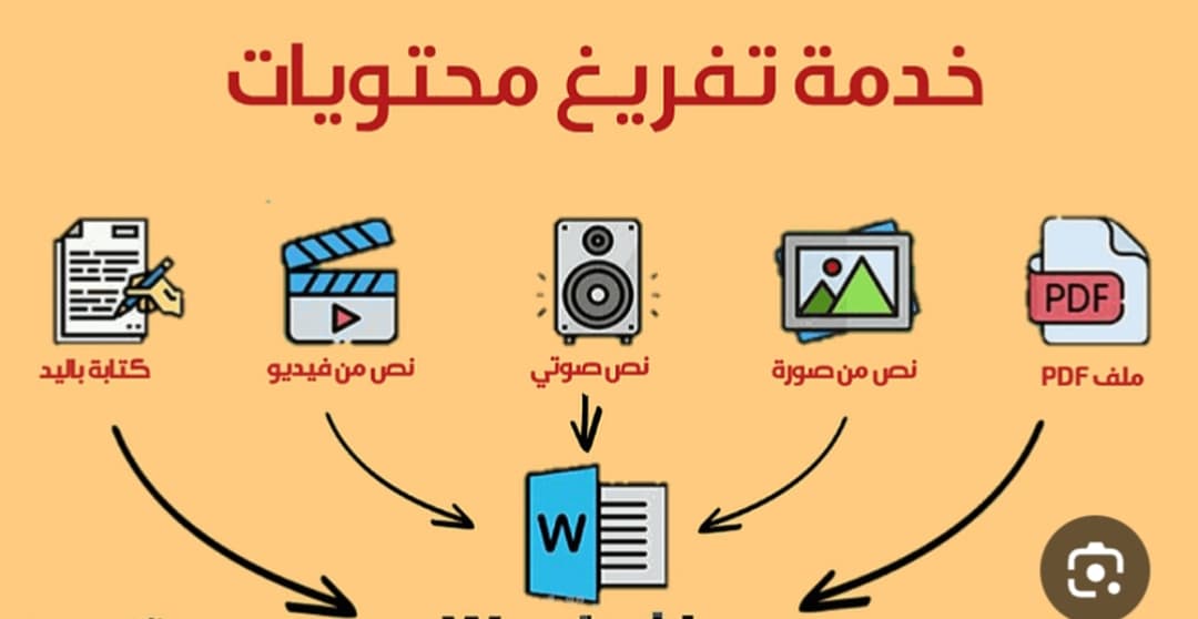 تفريغ صوتيات او نصوص من صورة او نص من فيديو او كتابة باليد او ملفات pdf ال word