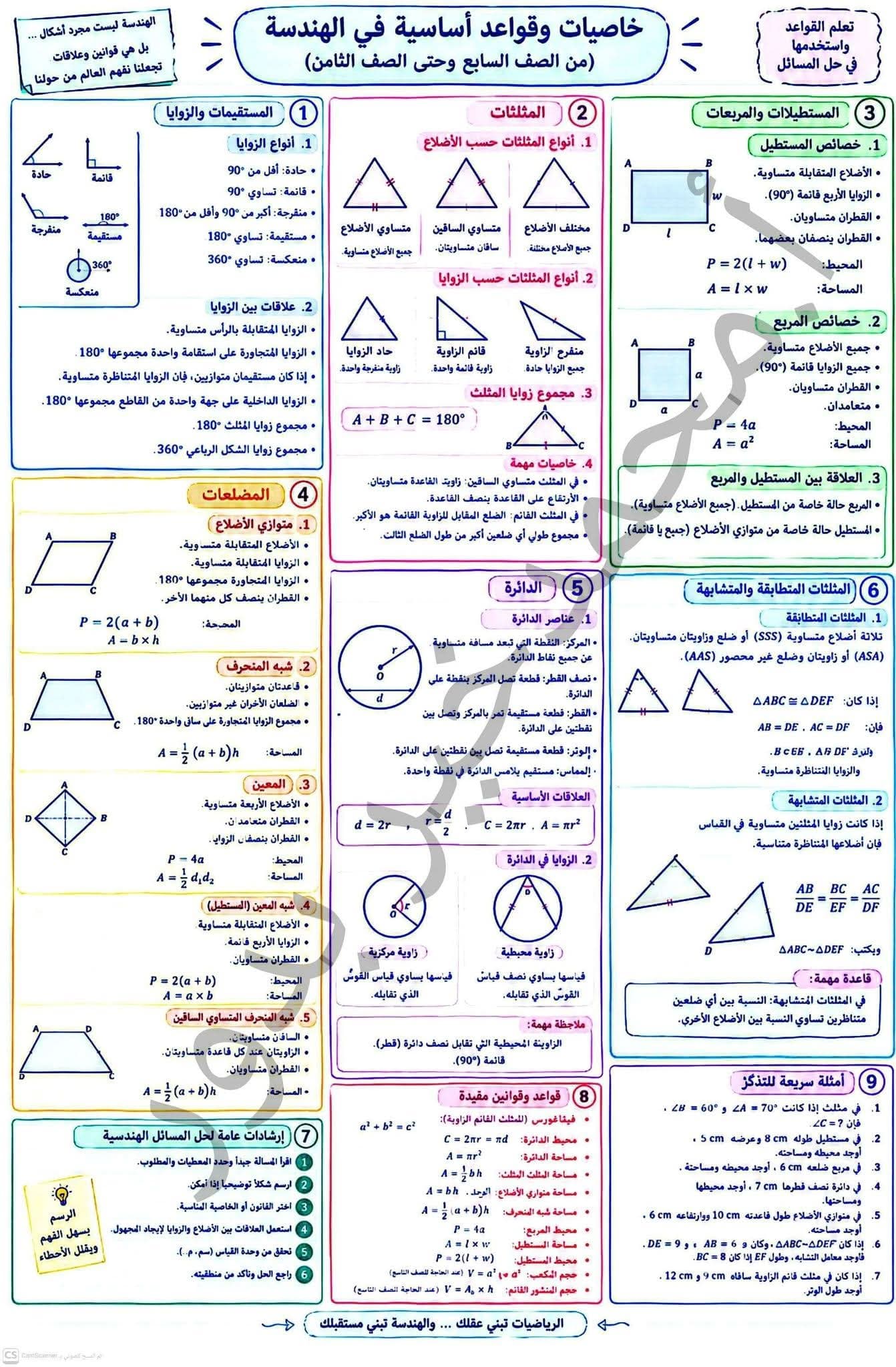 أصنع لك درسا مميزا