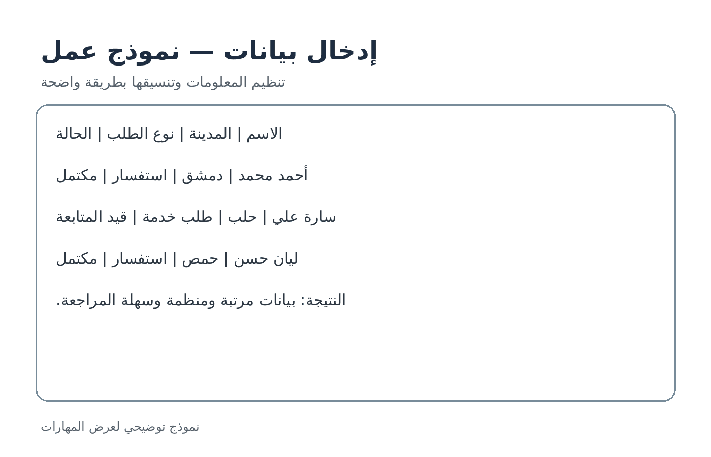 إدخال البيانات وتنظيم الملفات بدقة واحترافية عالية