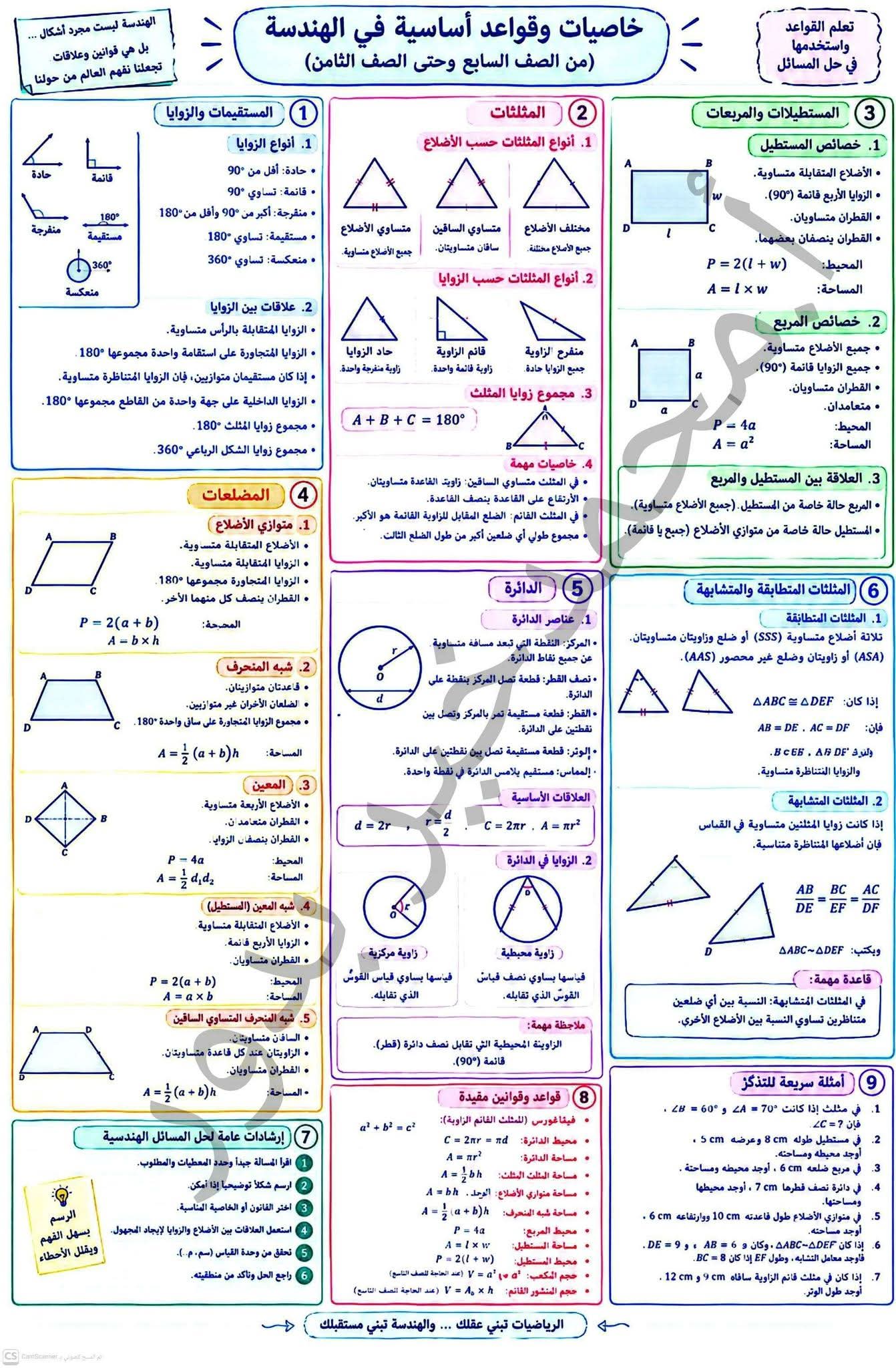 أصنع لك درسا مميزا