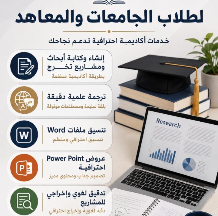 سأنسق الأبحاث الجامعية ومشاريع التخرج وأدققها لغويًا
