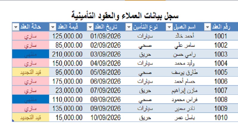سجل بيانات العملاء والعقود التأمينية