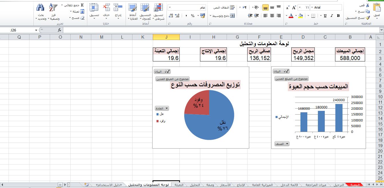 Work sample by ماجد الشومري