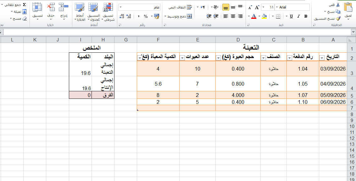Work sample by ماجد الشومري