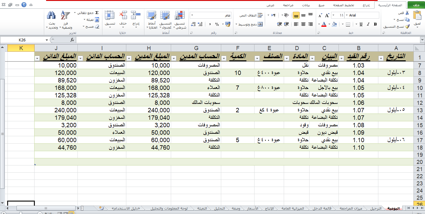 Work sample by ماجد الشومري