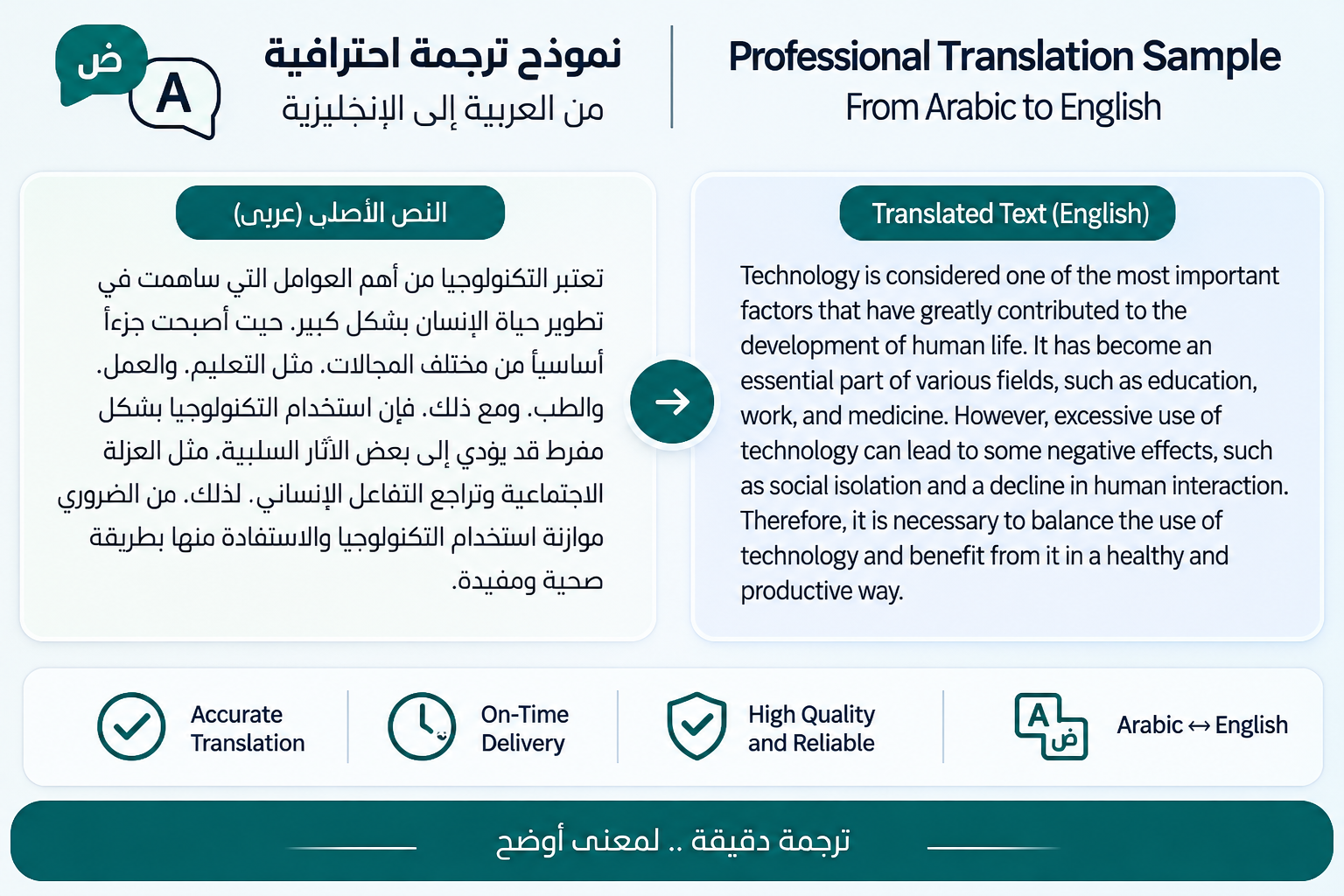 نموذج ترجمة عربي - إنجليزي احترافية