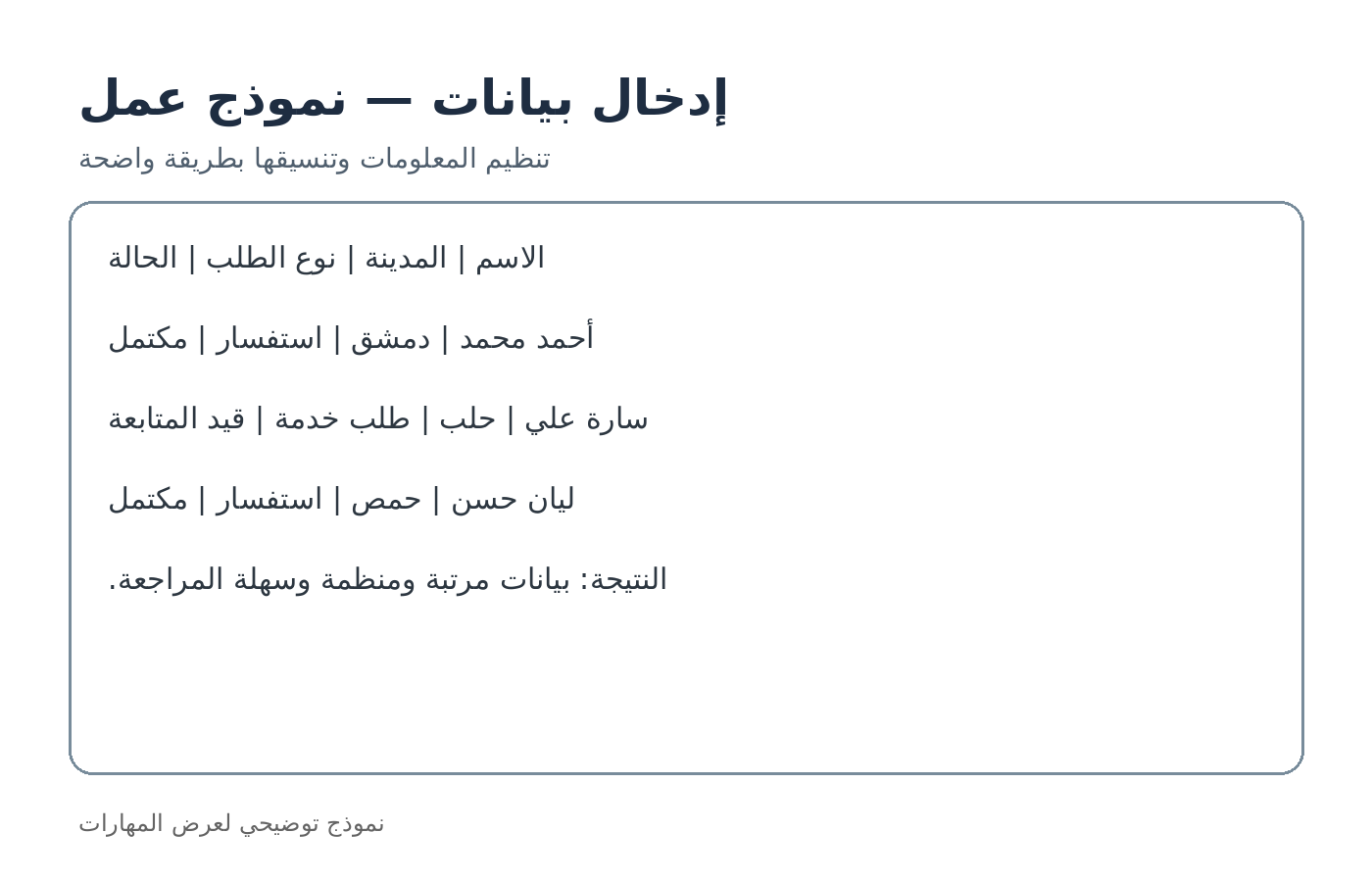 نموذج عمل لـ ندى احمد الشرع