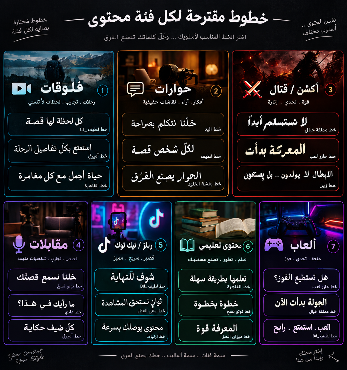 نموذج عمل لـ مسعود محمد حاجي